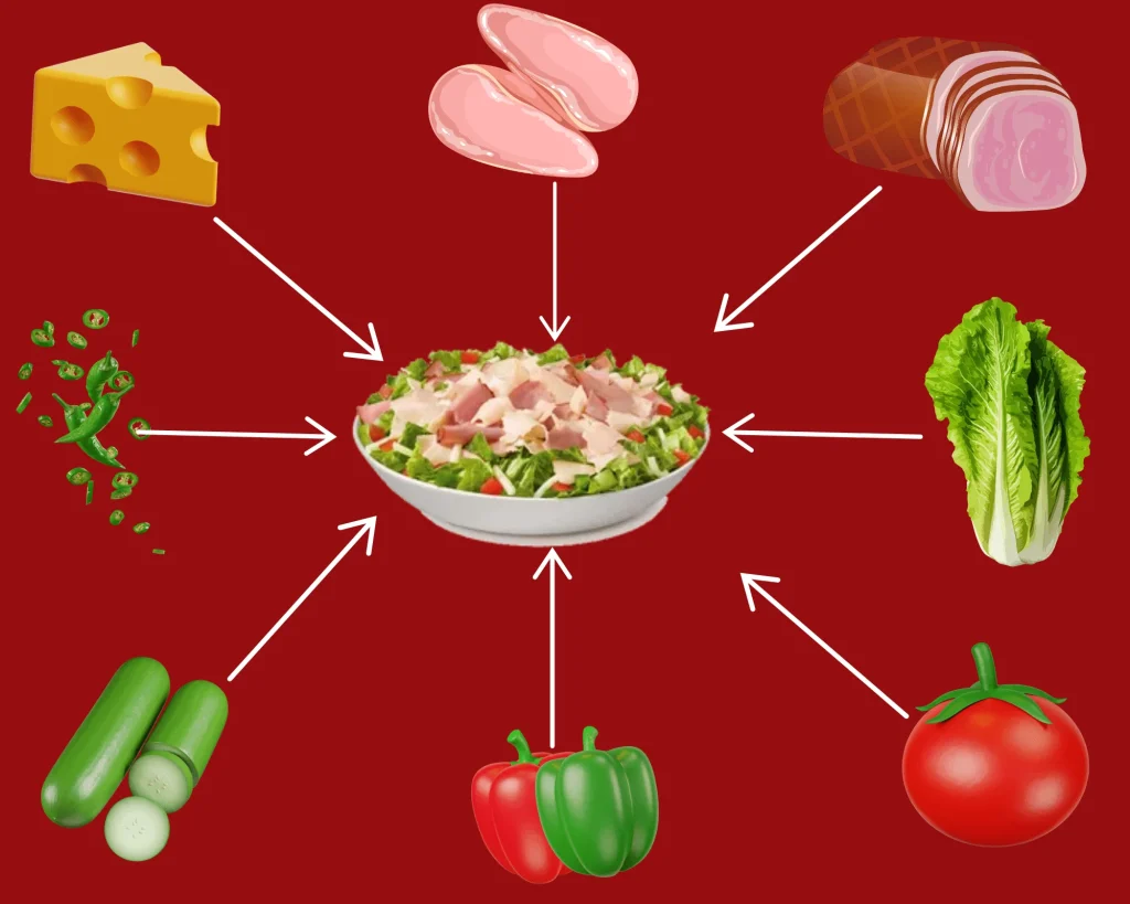 Firehouse subs hook and ladder salad - info