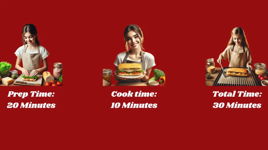 Infographic showing Firehouse Subs Hero® cooking time
