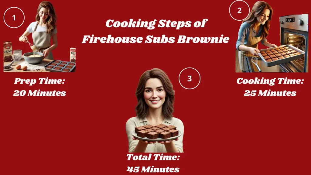 Cooking Steps of Firehouse Subs Brownie