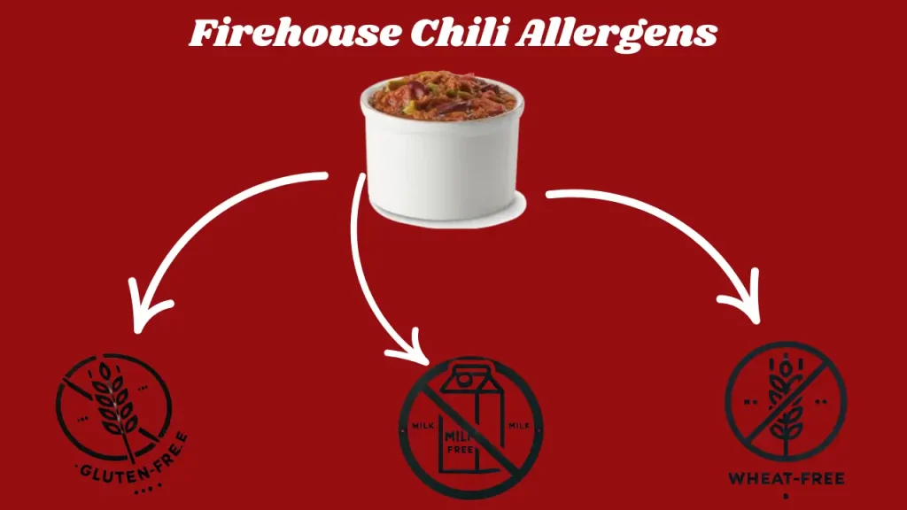 Firehouse Chili Allergens