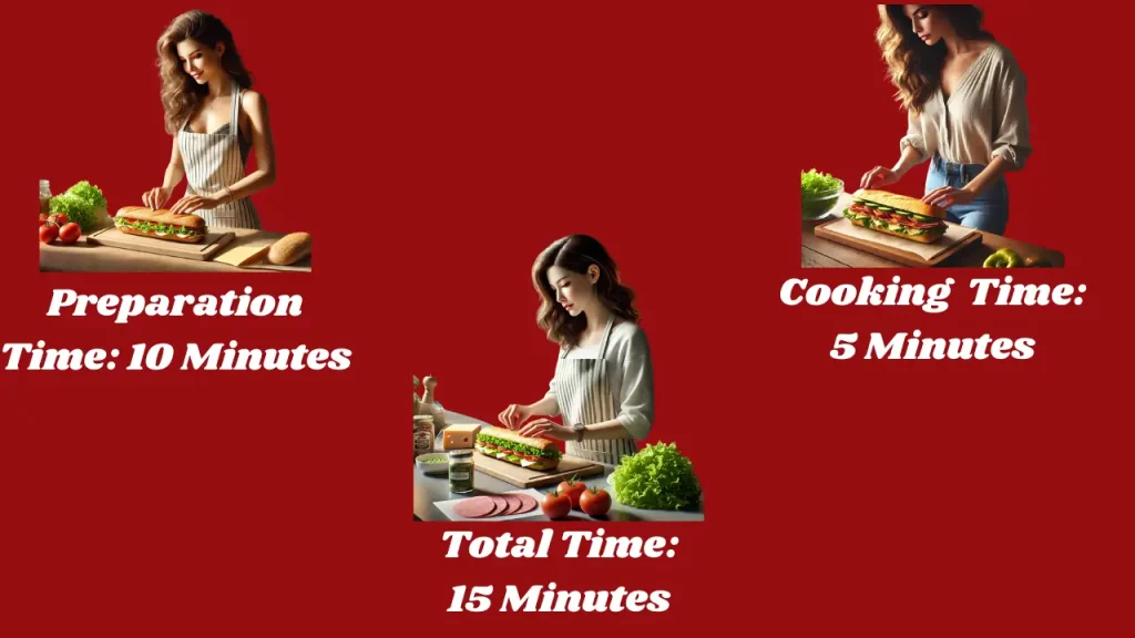Infographic showing USDA Choice Pastrami Cooking Time