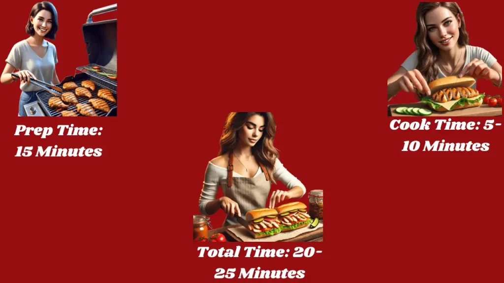 Infographic showing preparation time of Firehouse Subs USDA Choice Corned Beef Brisket Sub