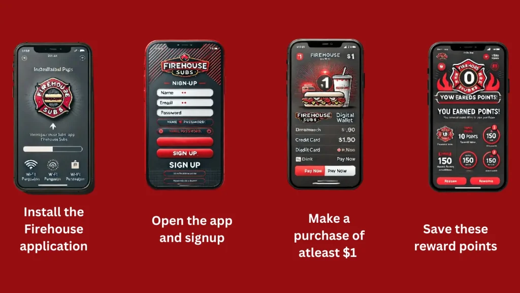 Steps to Unlock your Firehouse Subs Birthday Gift