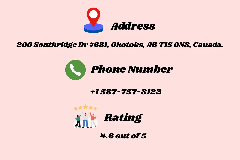 Contact information