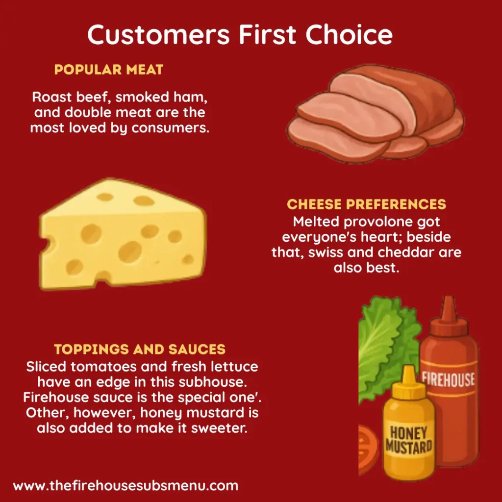 Customer First Choice