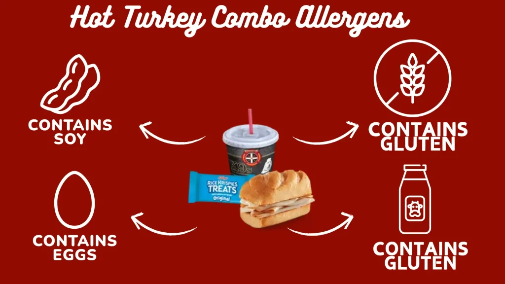 Hot Turkey Combo Allergens