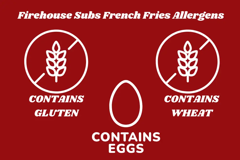 Infographic showing French Fries allergens